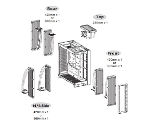 Изображение с официального сайта https://ru.thermaltake.com/cte-e600-mx-hydrangea-blue-mid-tower-chassis.html