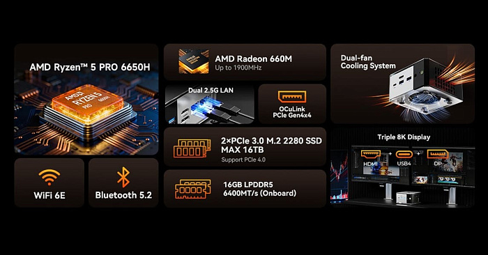GMKtec представила мини-ПК NucBox M8 с мобильным AMD Ryzen 5 PRO 6650H