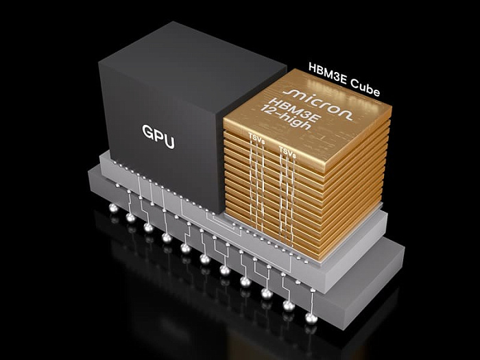 Производители памяти HBM3E начали соревноваться за право партнерства с NVIDIA