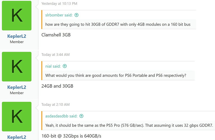 Портативная Sony PS6 может получить 24 Гбайта оперативной памяти, а стационарная – 30 Гбайт Портативная Sony PS6 может получить 24 Гбайта оперативной памяти, а стационарная – 30 Гбайт