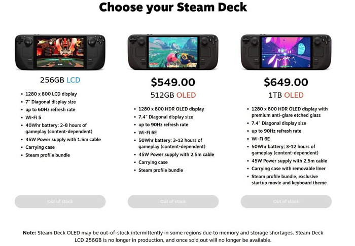 Valve подтверждает сокращение поставок Steam Deck из-за проблем с памятью