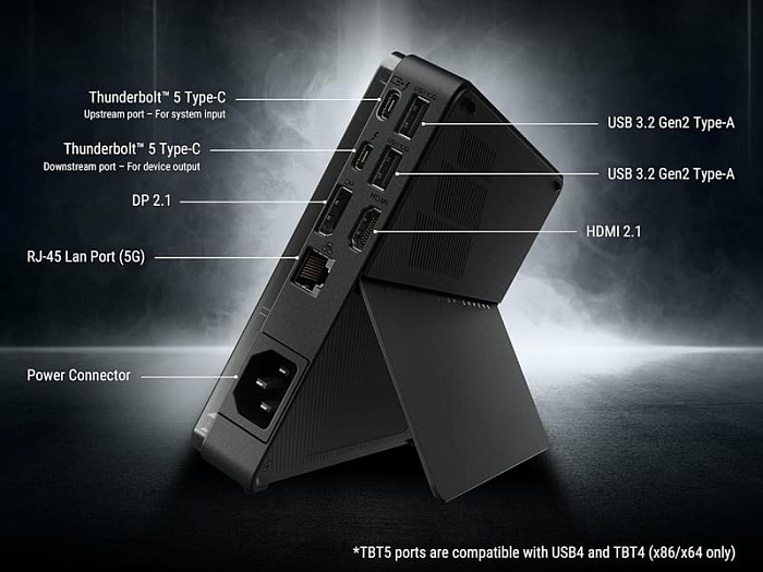 Внешняя видеокарта ASUS ROG XG Mobile 2025 продаётся с RTX 5070M Ti и RTX 5090M Внешняя видеокарта ASUS ROG XG Mobile 2025 продаётся с RTX 5070M Ti и RTX 5090M