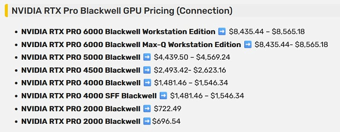 Профессиональная видеокарта RTX PRO 6000 появится в мае по цене $8435