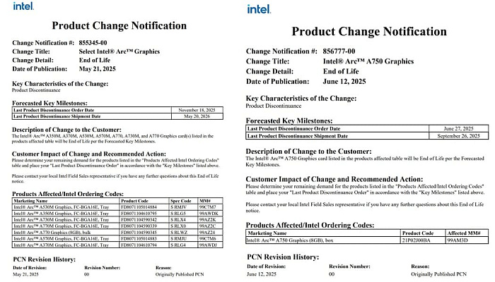 Intel прекращает производство Arc A750 и A770