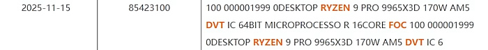 AMD Ryzen 9 PRO 9965X3D с теплопакетом 170 Вт замечен в отгрузочном манифесте
