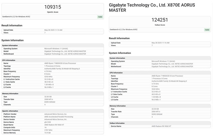 Первый результат производительности AMD Radeon RX 9060 XT не впечатлил