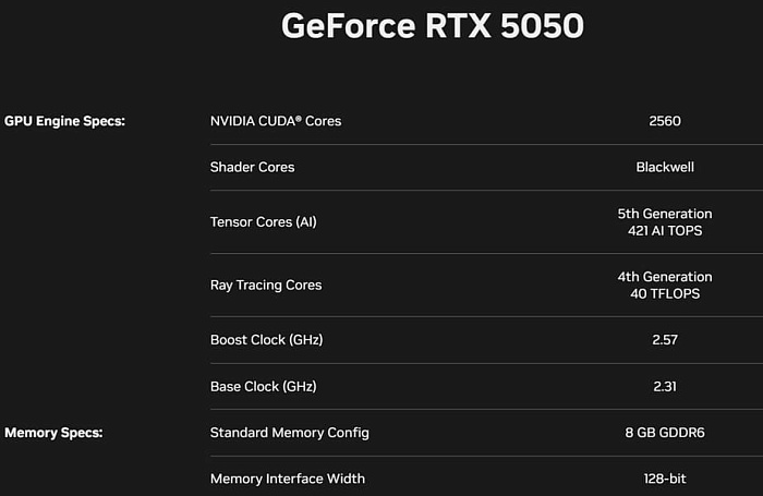 Бюджетная NVIDIA GeForce RTX 5050 официально представлена