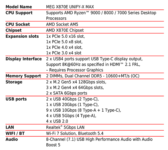 MSI готова к запуску премиальной платы для оверклокеров MEG X870E Unify-X MAX
