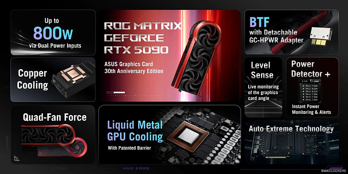 ROG Matrix Platinum RTX 5090 30th Anniversary Edition &mdash; новый лимитированный флагман ASUS