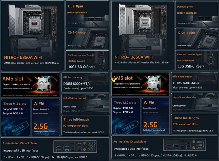 SAPPHIRE выпускает идентичные материнские платы NITRO B850A и B650A