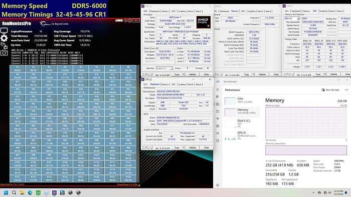 G.SKILL показала комплект DDR5-6000 объемом 256 Гбайт для процессоров AMD