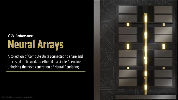 AMD и Sony рассказали об изменениях в графической архитектуре RDNA следующего поколения