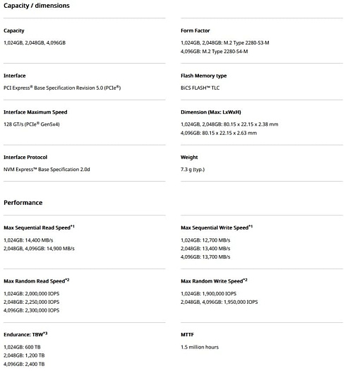 Накопитель KIOXIA EXCERIA PRO G2 развивает скорость работы до 14900 Мбайт/с