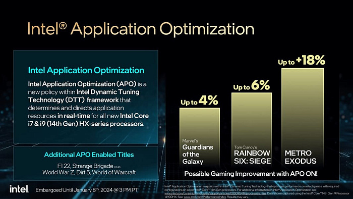 Intel не отказывается от утилиты Application Optimization