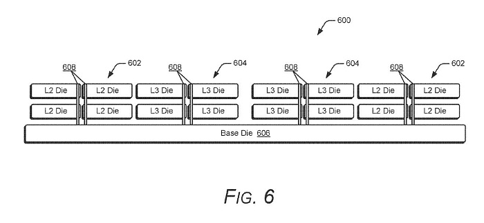 AMD изучает возможность применения технологии 3D V-Cache для увеличения кэша L2