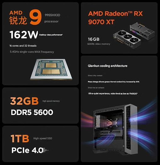 Lenovo показала свою первую видеокарту Radeon RX 9070 XT Lenovo показала свою первую видеокарту Radeon RX 9070 XT