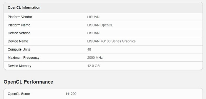Китайская видеокарта Lisuan 7G100 почти сравнивается с RTX 2080 в новом тесте