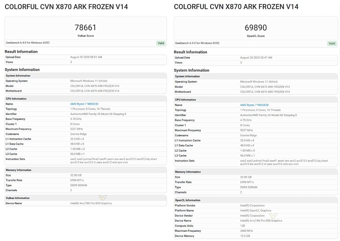 Intel Arc Pro B50 показала себя почти на 20% хуже Arc B570