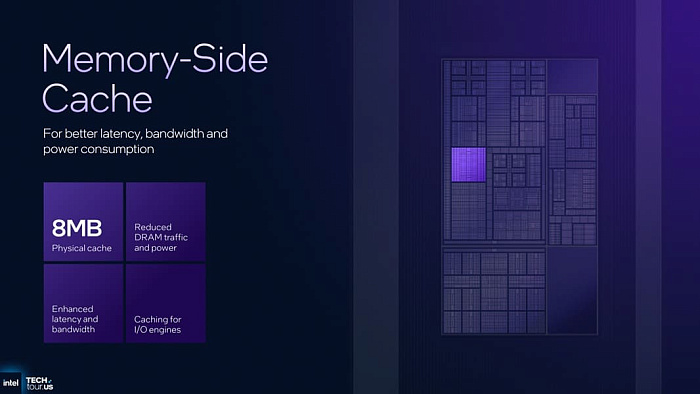 Глубокий взгляд на представление мобильных процессоров Intel Panther Lake