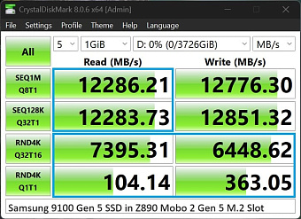 Intel Core Ultra 200S заметно снижают скорость накопителей PCIe 5.0