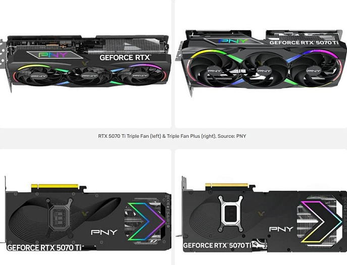 PNY GeForce RTX 5070 Ti Triple Fan Plus получила увеличенное охлаждение