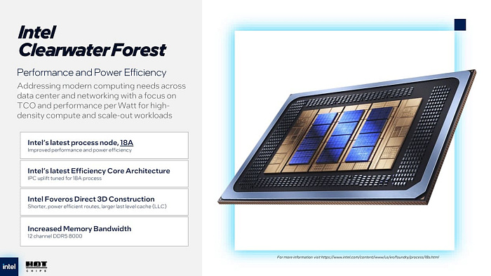 Intel рассказала подробности о процессорах Xeon Clearwater Forest с 288 E-ядрами