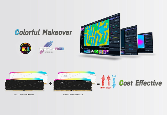 V-Color обновила память серии XFinity SCC O CUDIMM RGB Filler Kit до 8800 MT/s  