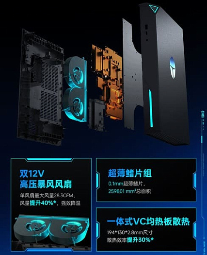 Мини-ПК Thunderobot MIX G2 предлагает Core Ultra 9 275HX и GeForce RTX 5090M за $3790