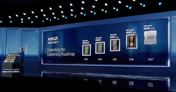 CES 2026: AMD рассказывает подробности ускорителей Instinct MI500