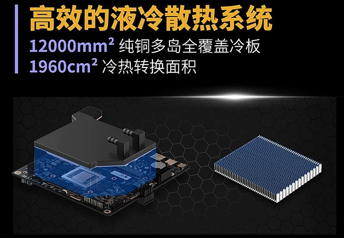 Миниатюрная рабочая станция Abee AI Station 395 MAX охлаждается при помощи СЖО