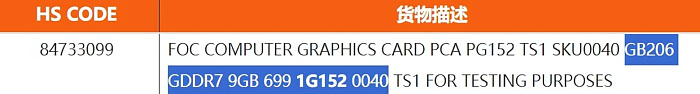 Известны предварительные характеристики видеокарты GeForce RTX 5050 9GB