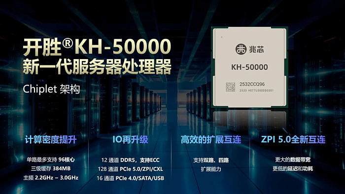 Китайские серверные процессоры Zhaxoin KH-5000 предлагают до 96 ядер