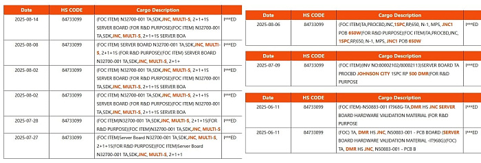 Платформа Intel Johnson City предназначена для серверных Diamond Rapids с потреблением до 650 Вт