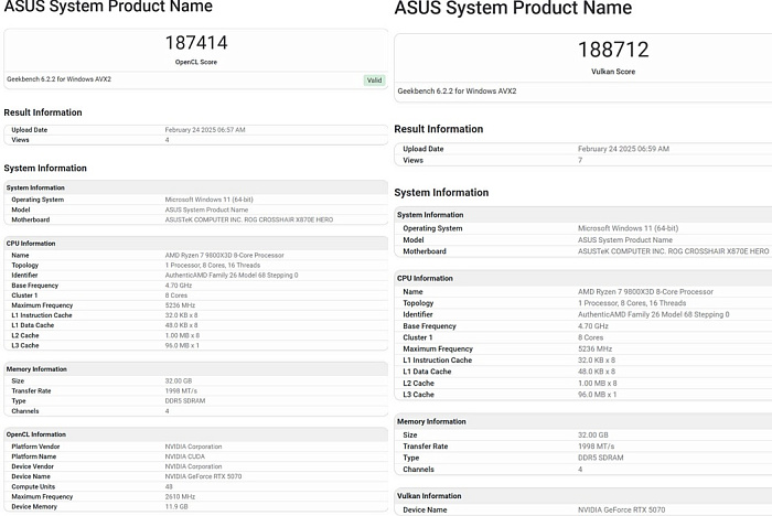 GeForce RTX 5070 отстаёт примерно на 20% от RTX 5070 Ti в Geekbench