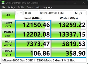 Intel Core Ultra 200S заметно снижают скорость накопителей PCIe 5.0
