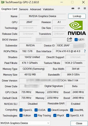 Неизданная NVIDIA GeForce RTX TITAN ADA появилась на вторичном рынке