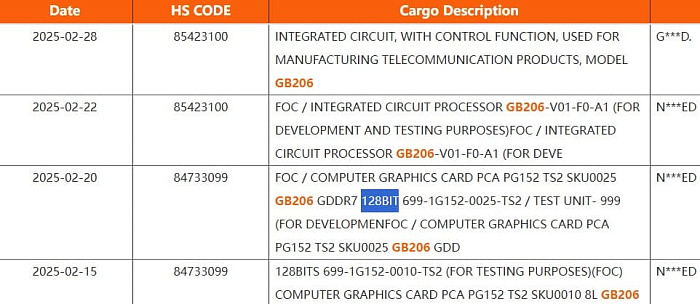 NVIDIA не стала менять ширину шины у GeForce RTX 5060/Ti
