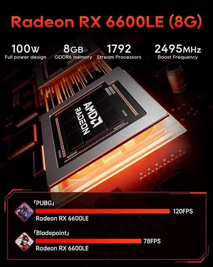 Мини-ПК AOOSTAR Godz оснащён дискретной видеокартой Radeon RX 6600 LE  