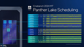 Глубокий взгляд на представление мобильных процессоров Intel Panther Lake