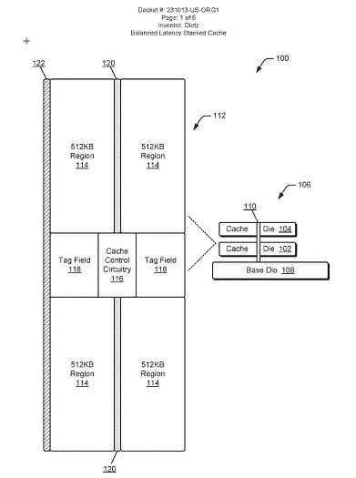 AMD изучает возможность применения технологии 3D V-Cache для увеличения кэша L2