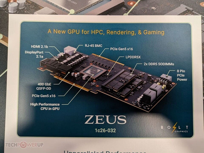 CES 2026: Bolt Graphics рассказала о видеокартах на архитектуре ZEUS, опережающих RTX 5090