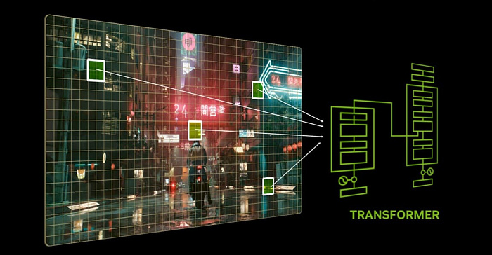 NVIDIA DLSS 4 с моделью Transformer вышла из бета-тестирования