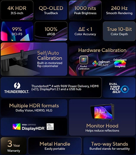 ASUS показала профессиональный монитор ProArt PA32USD с частотой 240 Hz