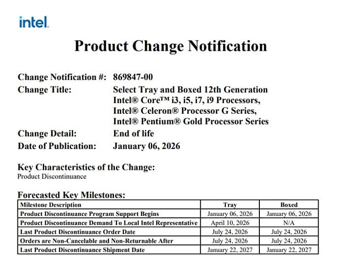 Intel объявила о прекращении производства процессоров семейства Alder Lake