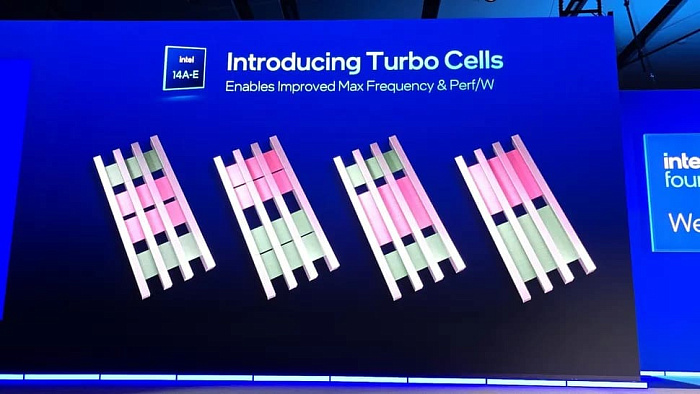 Intel разработала Turbo Cells для повышения тактовой частоты микросхем
