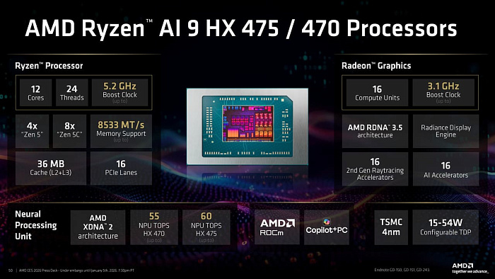 CES 2026: AMD выпустила мобильные процессоры Ryzen AI 400 и новые Ryzen AI MAX+