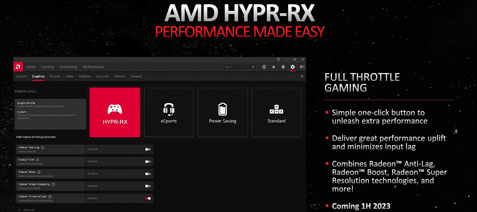 AMD раскрыла подробности технологии HYPR-RX — i2HARD