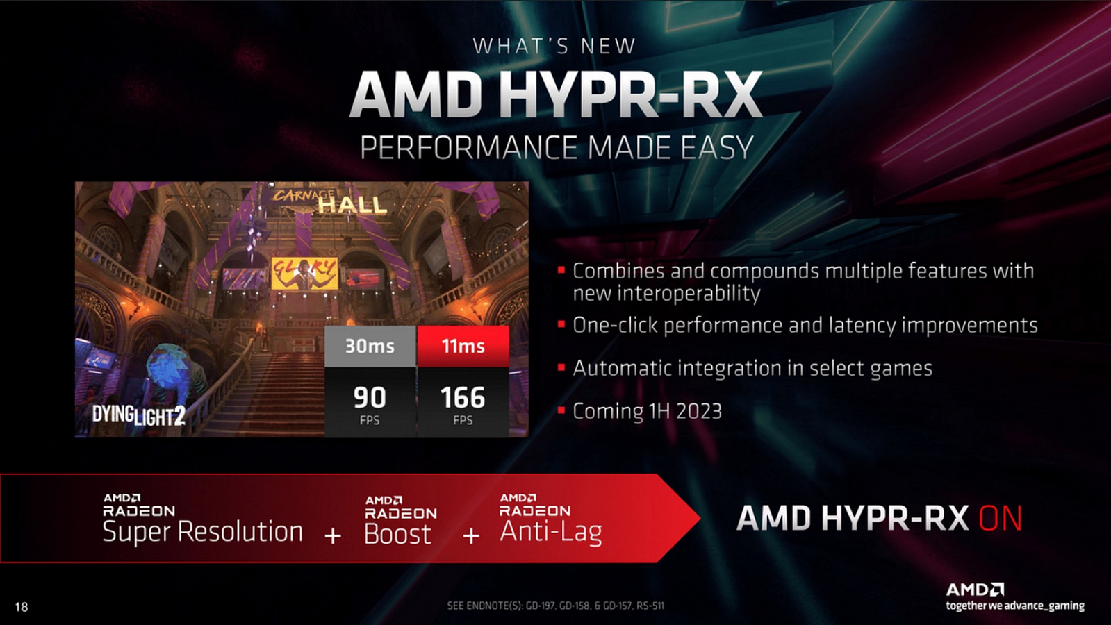 У AMD есть меньше месяца, чтобы выпустить технологию HYPR-RX — i2HARD