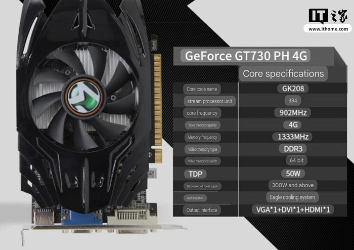 MaxSun выпустила сразу две GeForce GT 730