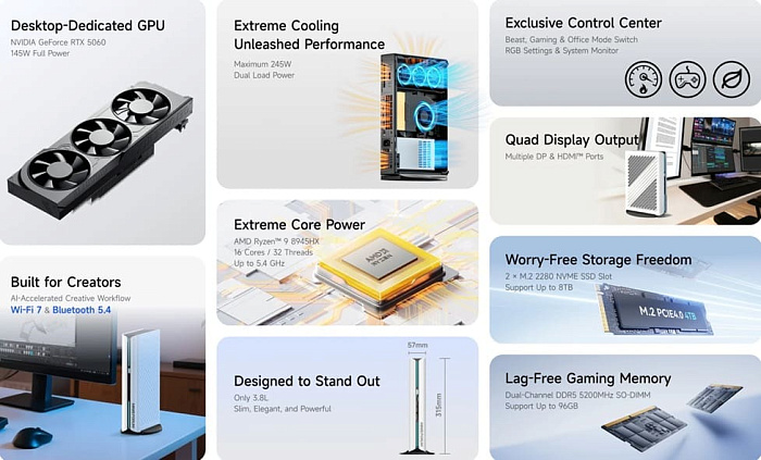 Начались продажи мини-ПК Minisforum G1 Pro на базе Ryzen 9 8945HX и настольной RTX 5060